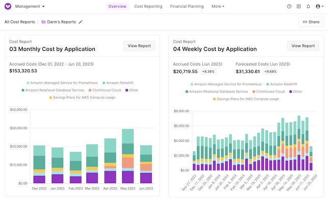 Cost reports side by side