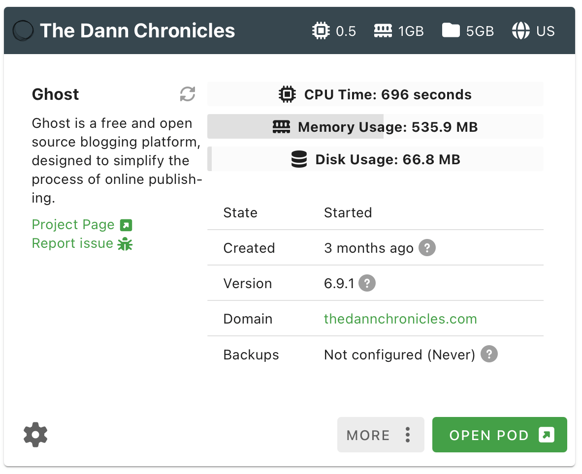Screenshot of The Dann Chronicles pod in PikaPods. The container has 0.5 CPU, 1GB RAM, and 5GB storage.